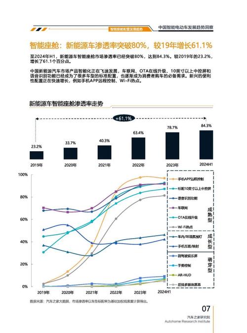 深圳坪山区诚吉迈企业管理咨询起亚对未来市场的预测，名爵汽车品牌文化的传播